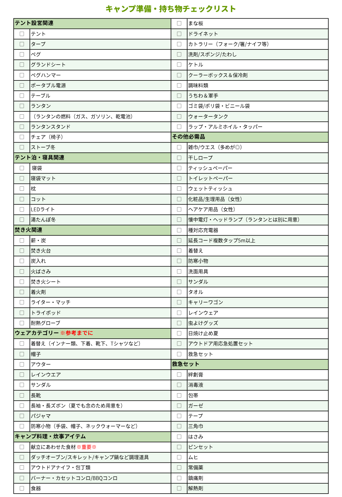 キャンプ準備持ち物リスト